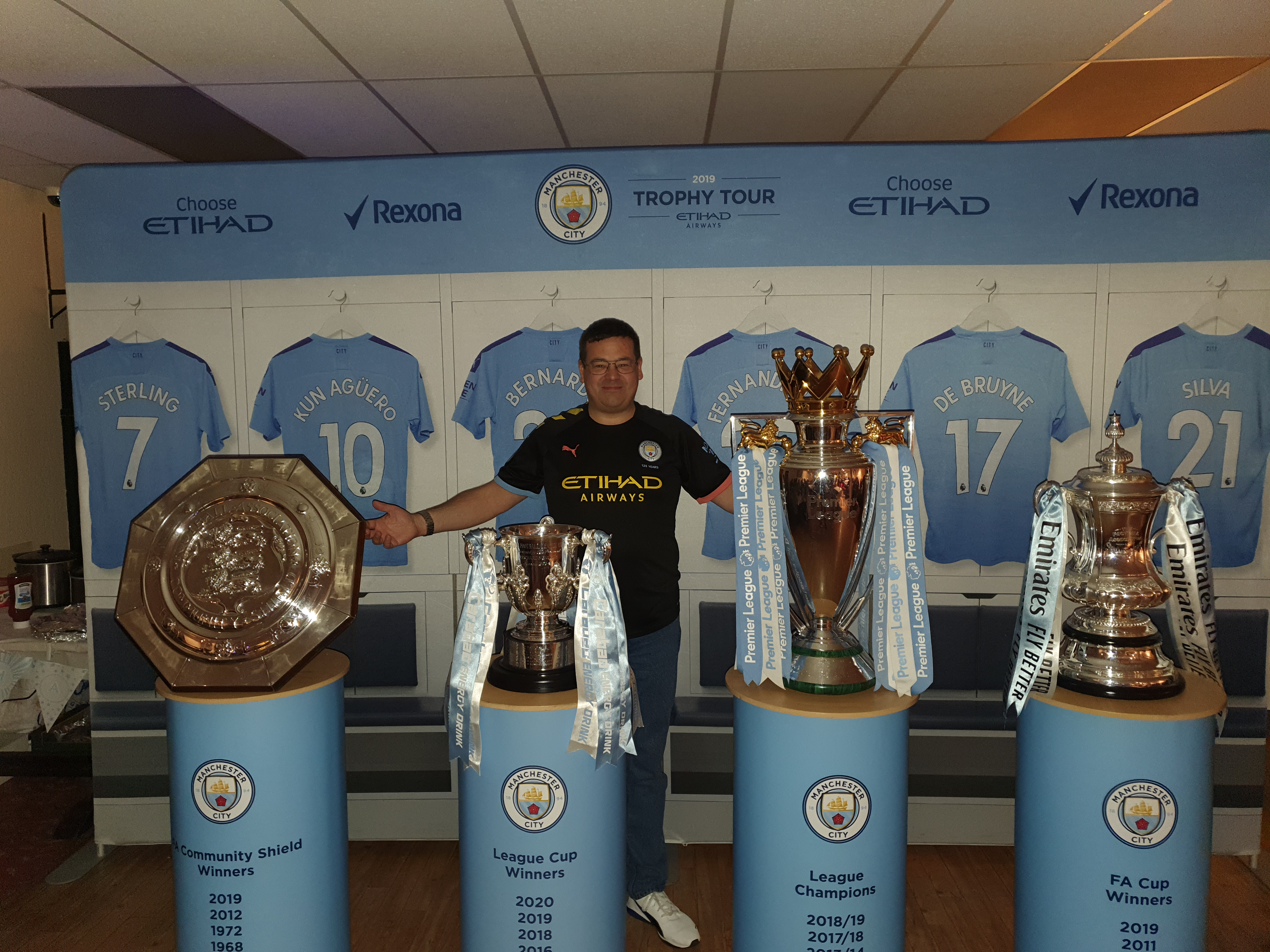 Trophy Tour ’20